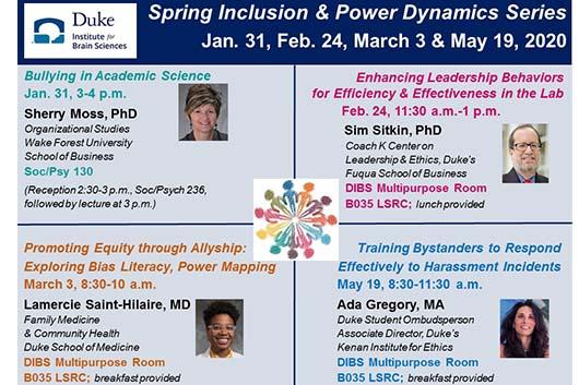Picture of Inclusion and Power Dynamics Series postcard